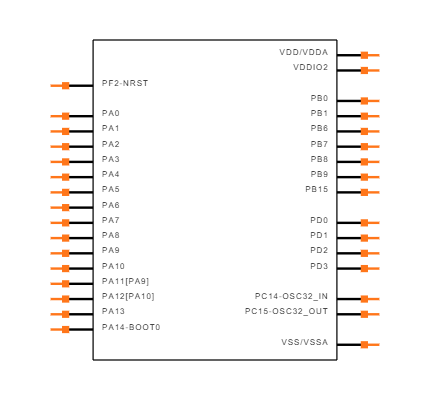STM32G0B1KET6N Symbol