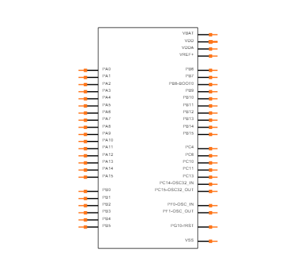 STM32G431CBU6TR Symbol