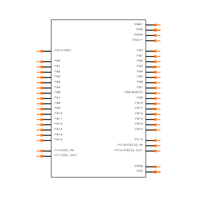 STM32G474CBT6 Symbol