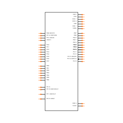 STM32G474CET6 Symbol