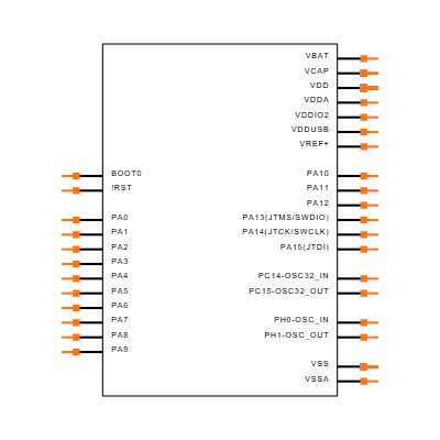 STM32H563ZGT6 Symbol