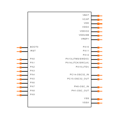 STM32H563ZIT6 Symbol