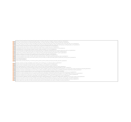 STM32H743XIH6TR Symbol