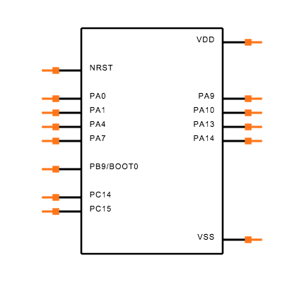 STM32L011D4P6 Symbol