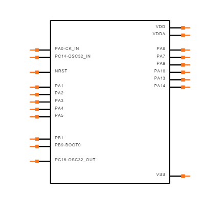 STM32L011F3P6 Symbol