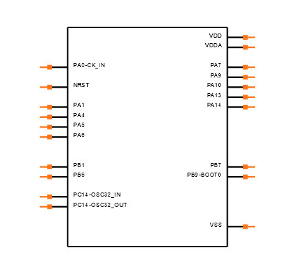 STM32L011F4U6TR Symbol