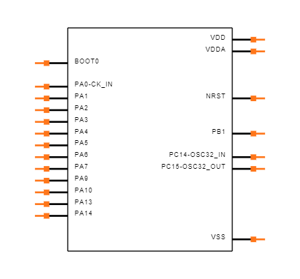 STM32L031F6P6 Symbol