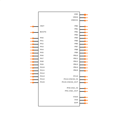 STM32L071CZU6TR Symbol