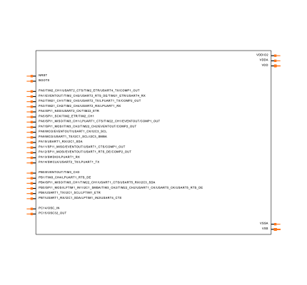 STM32L071KZU6TR Symbol