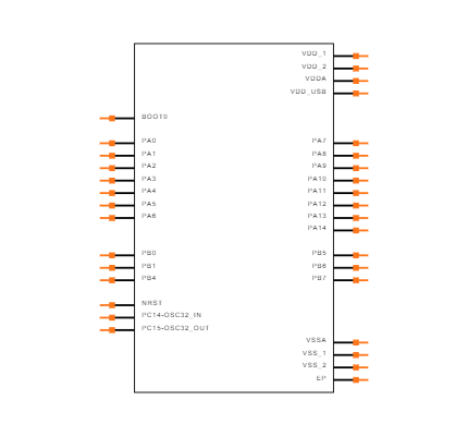 STM32L072KZU6 Symbol
