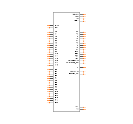 STM32L072RZI6D Symbol