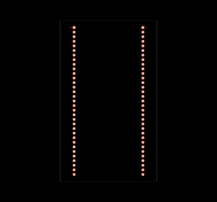 STM32L100C-DISCO Footprint