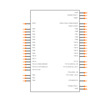 STM32L431CCT6 Symbol