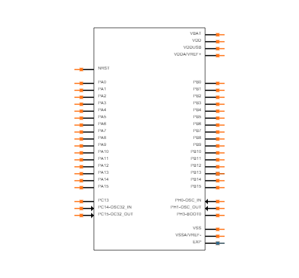 STM32L452CCU6 Symbol