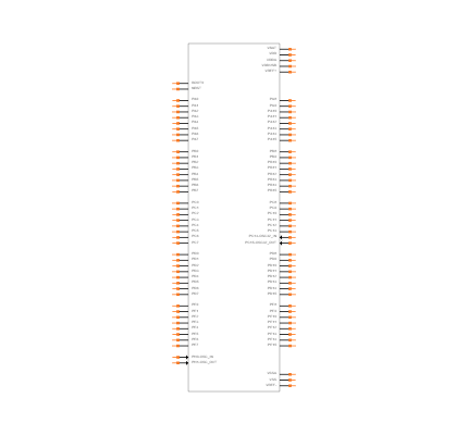 STM32L475VGT6 Symbol