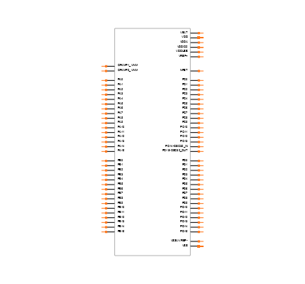 STM32L496AGI6 Symbol