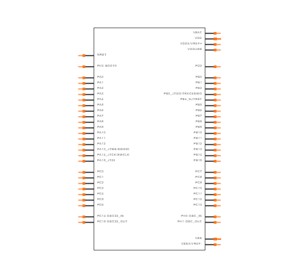 STM32L496RGT3 Symbol