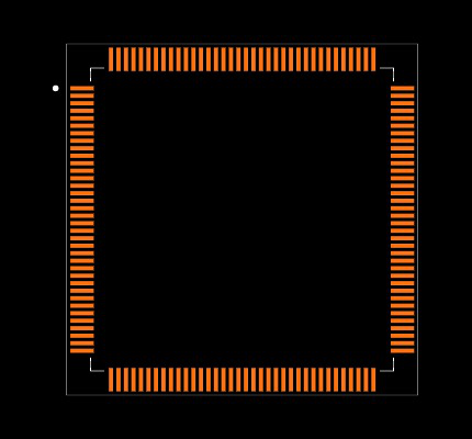 STM32L4R9ZIT6 Footprint