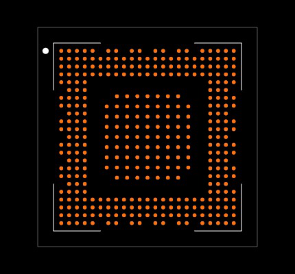 STM32MP151CAC3 Footprint