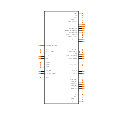 STM32MP151CAC3 Symbol