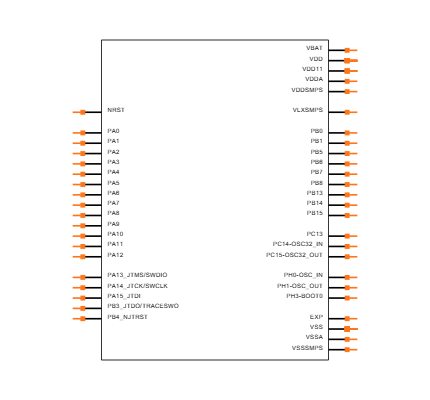 STM32U585CIU6Q Symbol
