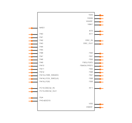 STM32WB30CEU5A Symbol