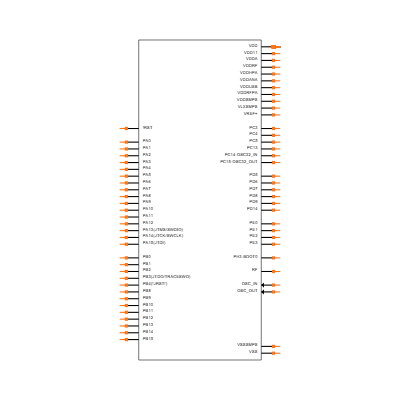 STM32WBA65RIV7 Symbol