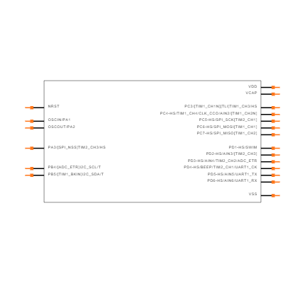 STM8S003F3U6 Symbol