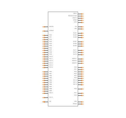 STSPIN32G4 Symbol