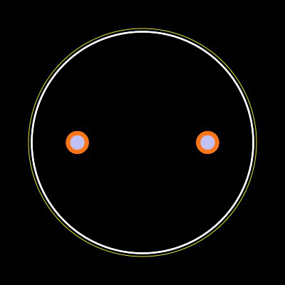 CEP-1153 Footprint