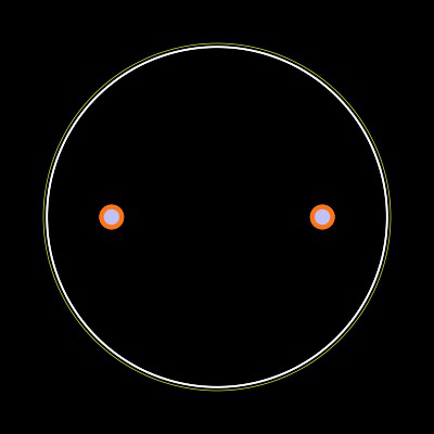 CEP-2202AS Footprint