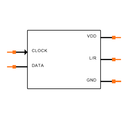 CMM-4030DT-261280-TR Symbol