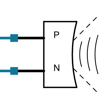 CUSA-R80-120-2200-TH Symbol