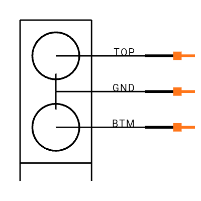 RCJ-2223 Symbol