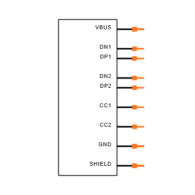 UJ20-C-R-G-TH-P14 Symbol