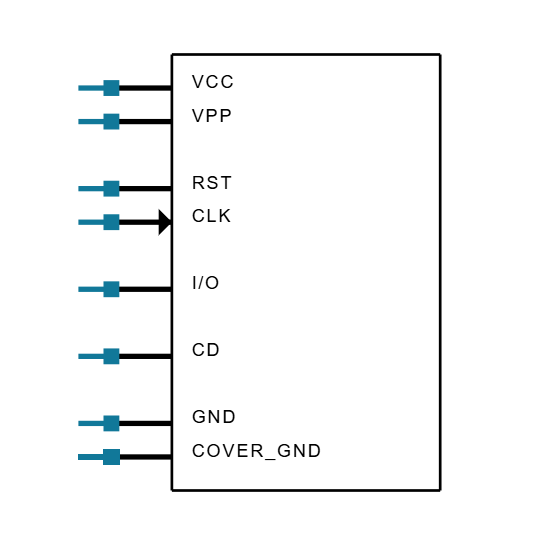 NSIM-12-A Symbol