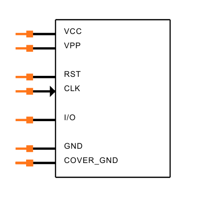 NSIM-16-B Symbol