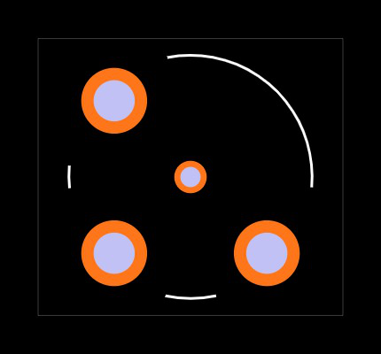 BNC7T-J-P-GN-ST-TH2D Footprint