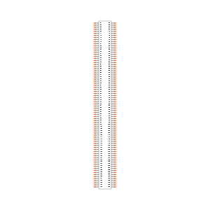 BTE-080-04-F-D-A Symbol