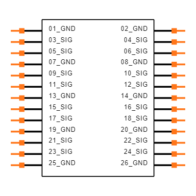 ERM8-013-05.0-L-DV-DS-L-TR Symbol