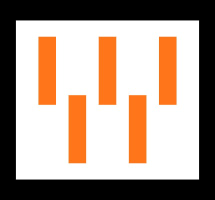FTS-105-01-F-SV Footprint