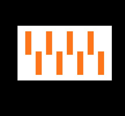 FTS-108-01-F-SV Footprint