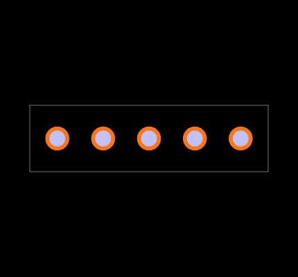 HPM-05-05-TM-S Footprint