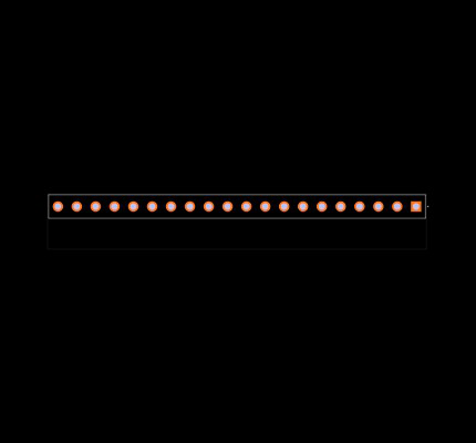 HPM-20-02-T-S-RA Footprint