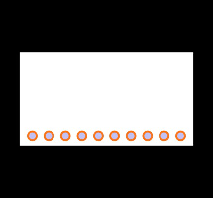HTSW-110-16-T-S-RA Footprint
