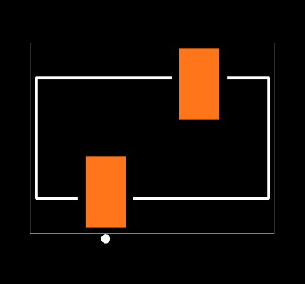 IPBS-102-02-T-S Footprint