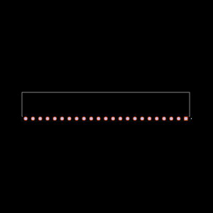 LCW-123-15-G-S-230-RP Footprint