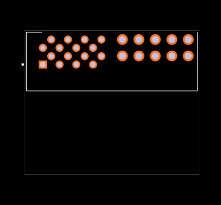 LPHS-02-16-L-RT1 Footprint