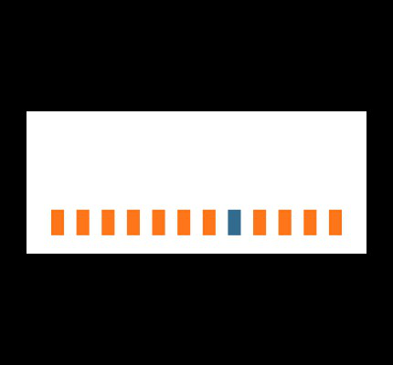 MMT-112-01-S-SH-K Footprint