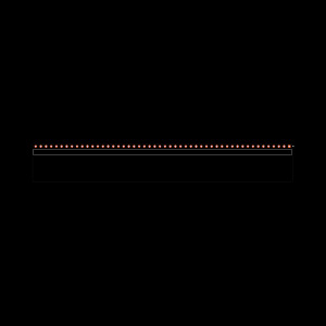 MTSW-150-10-G-S-510-RA Footprint
